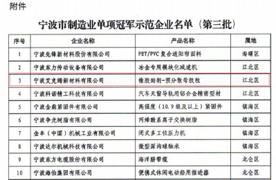 宁波艾克姆新材料有限公司被认定为第三批宁波市制造业单项冠 军示范企业